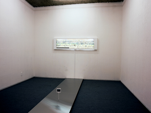 私に近寄らないで下さい＋友情